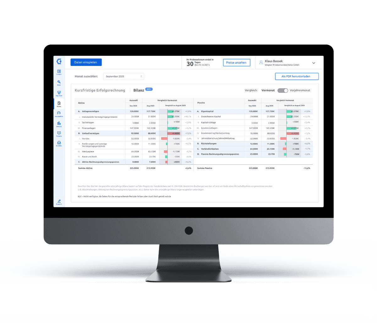 Companyon Controlling Software BWA Bilanz