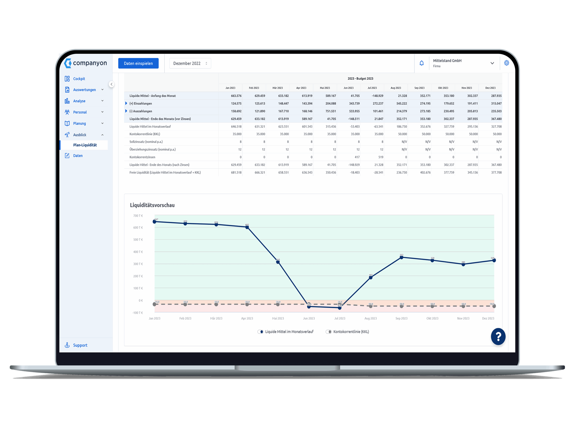 Companyon Controlling Software Plan-Liquidit 3_s