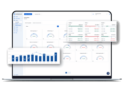 Companyon Controlling Software_Analyse Charts Grafik (Copy)