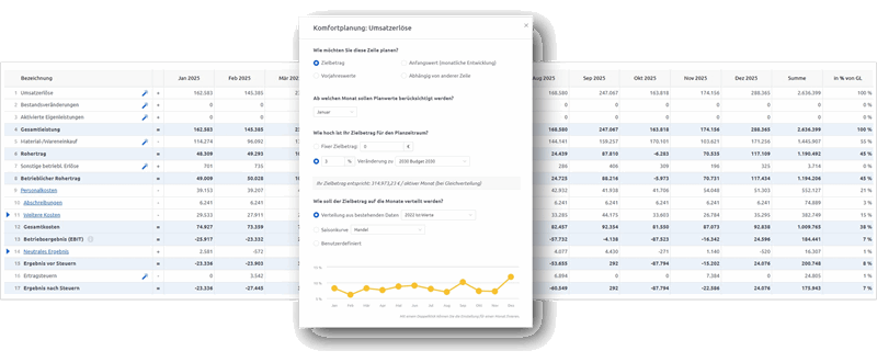 Companyon Controlling Software_Budgetplan Komfortplanung (Copy)