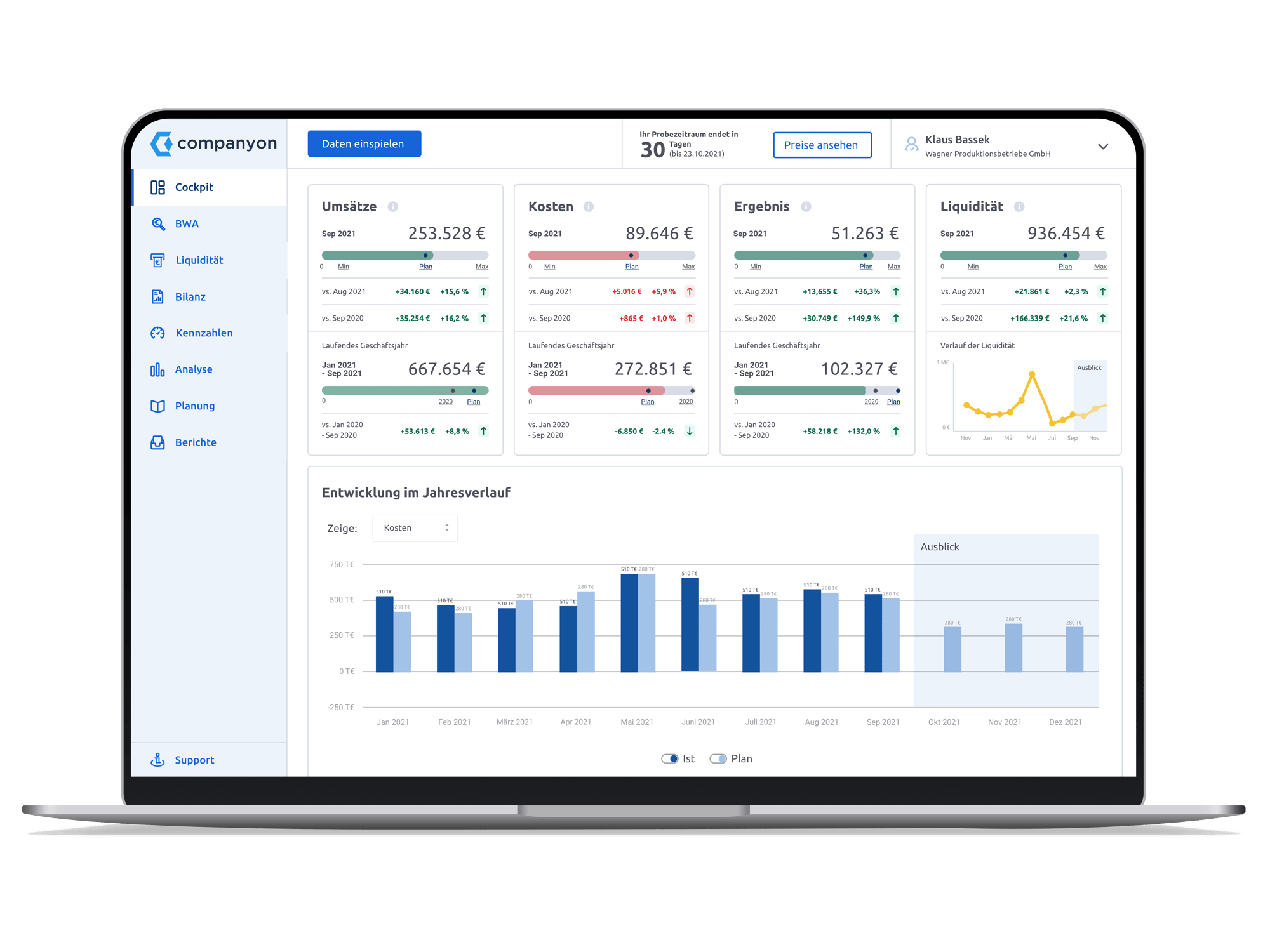 Companyon Controlling Software | Das Cockpit