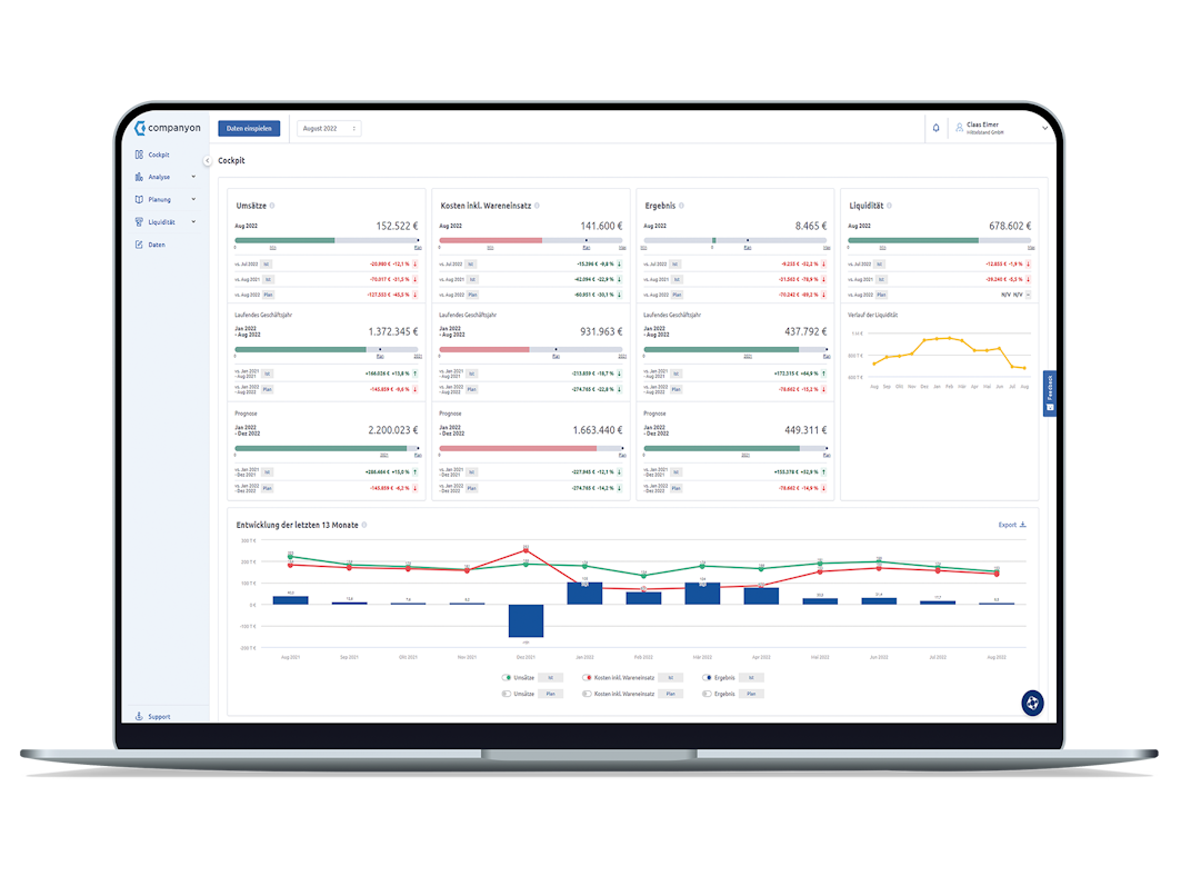 Companyon Analytics_Notebook mit Controlling Cockpit_2