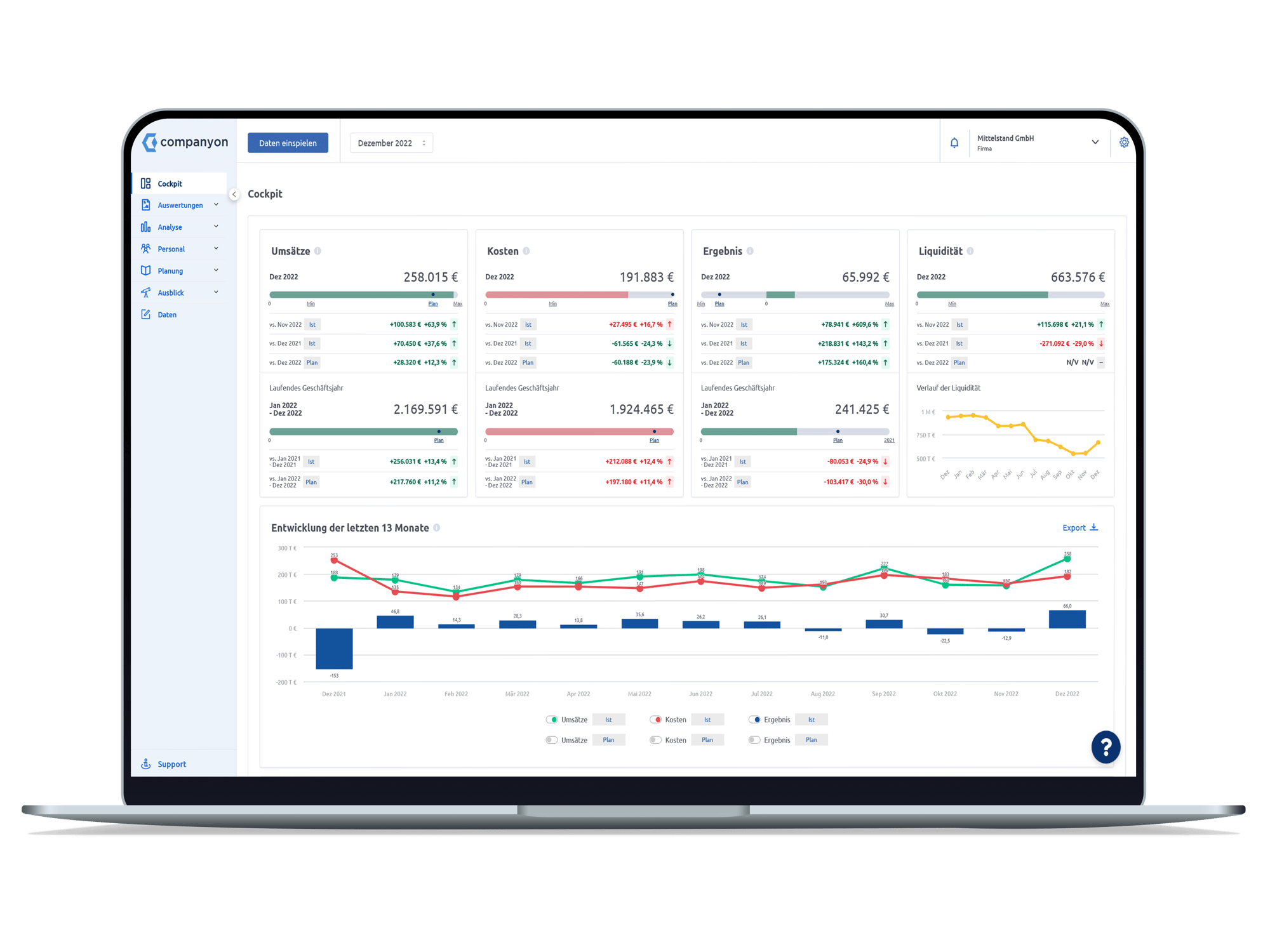 Companyon Controlling Software Cockpit