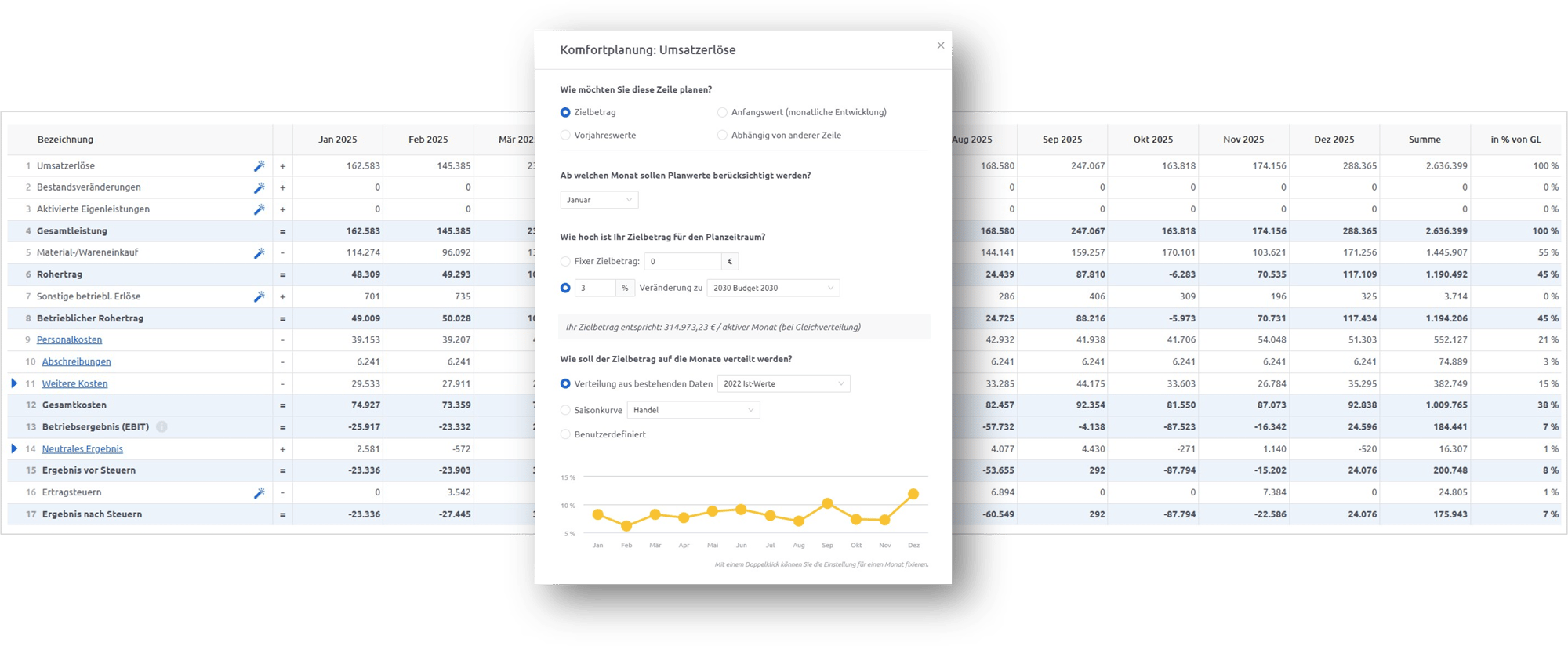 Companyon Controlling Software_Budgetplan Komfortplanung