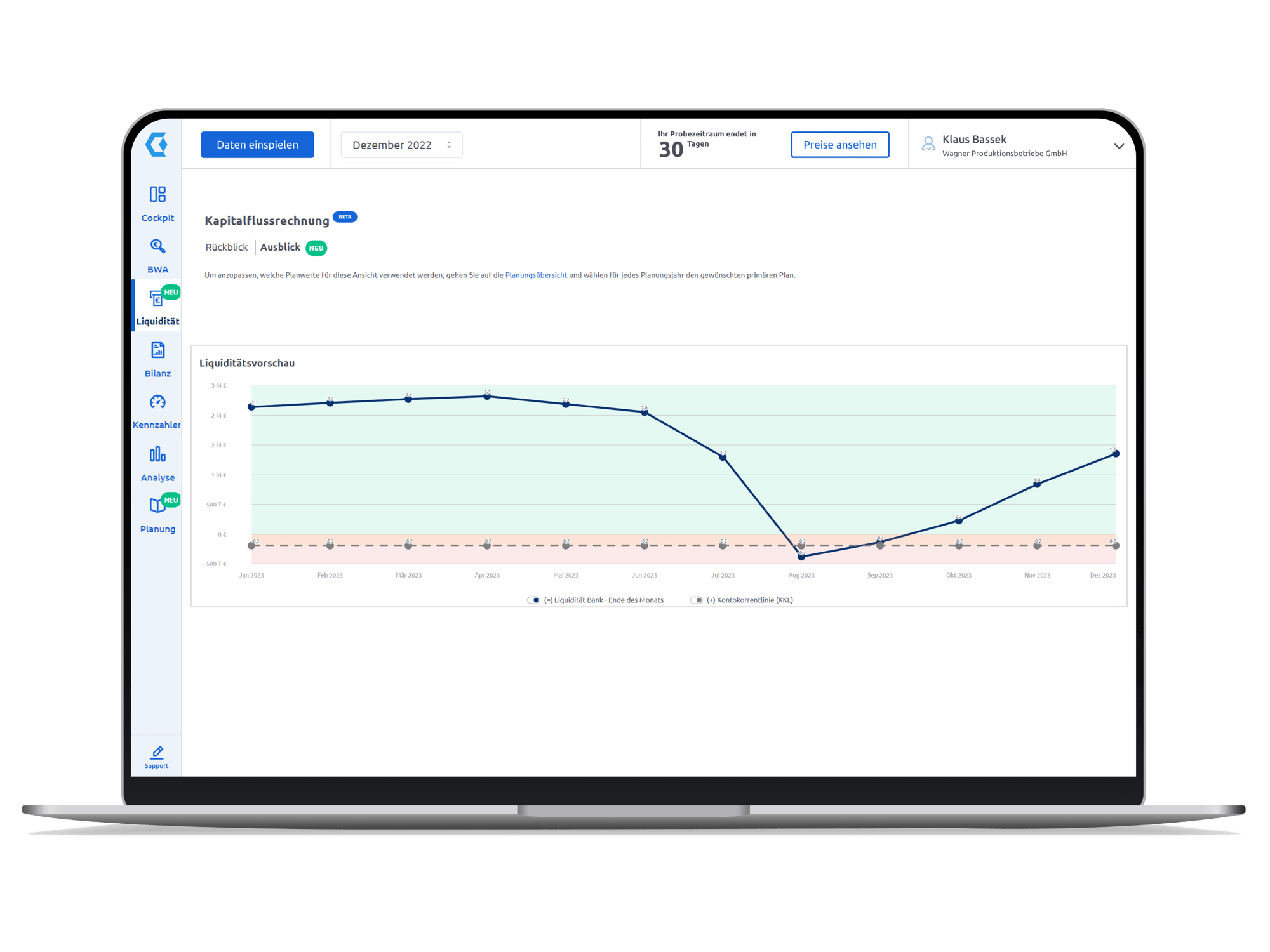 Companyon Controlling Software_Chart Liquiditätsprognose