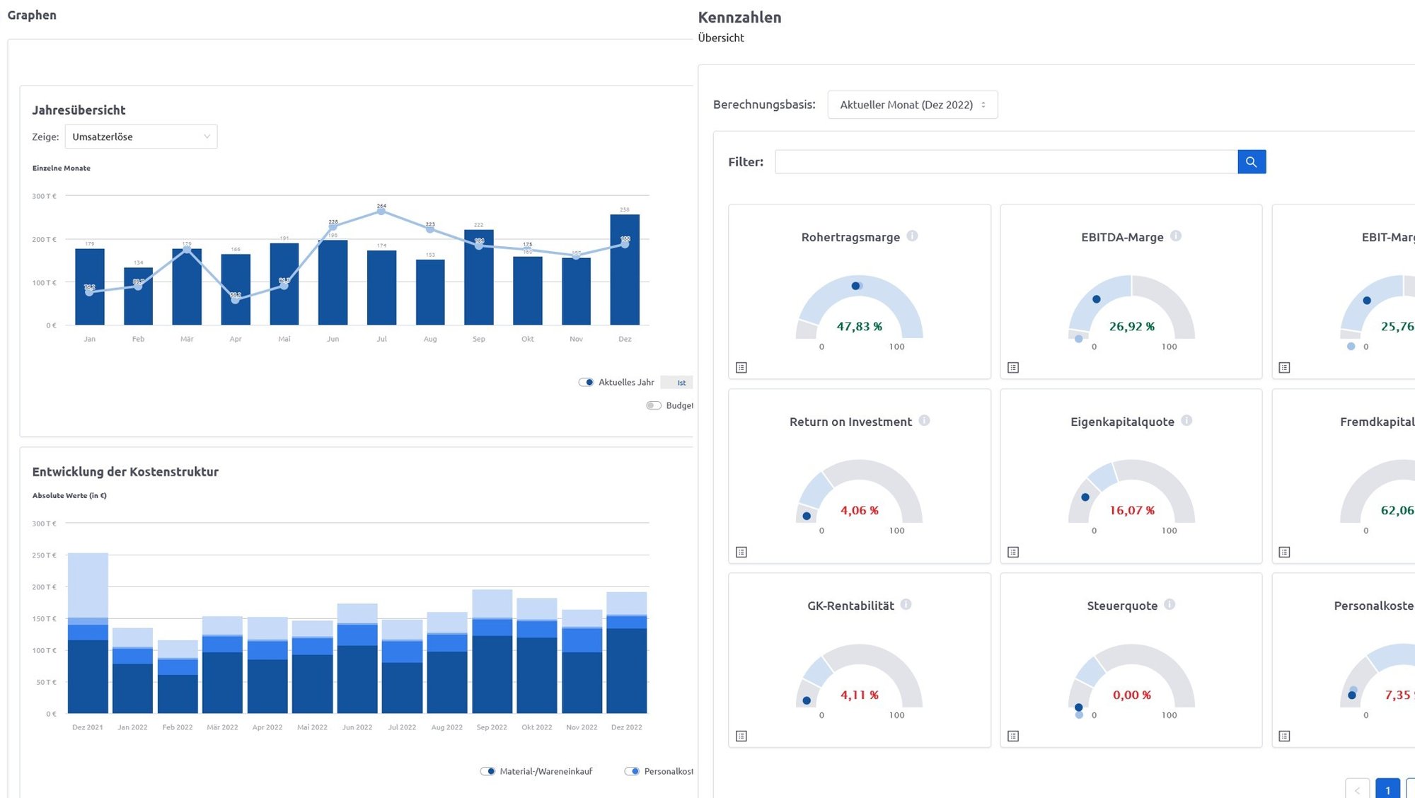 Companyon Controlling Planung Liquidität_Charts+Kennzahlen_Kachel-2