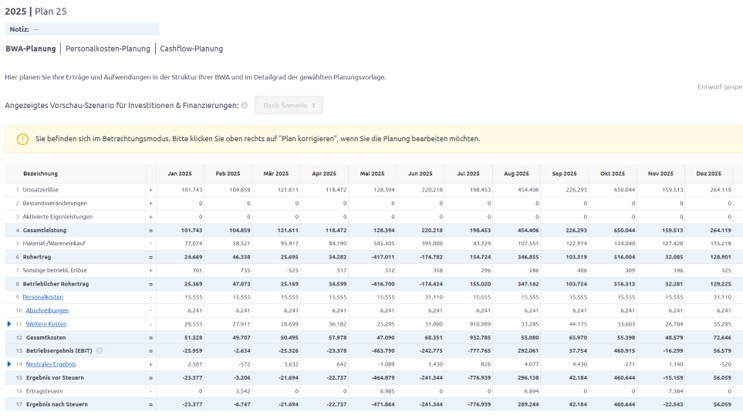 Companyon Controlling Planung Liquidität_Planung_Kachel