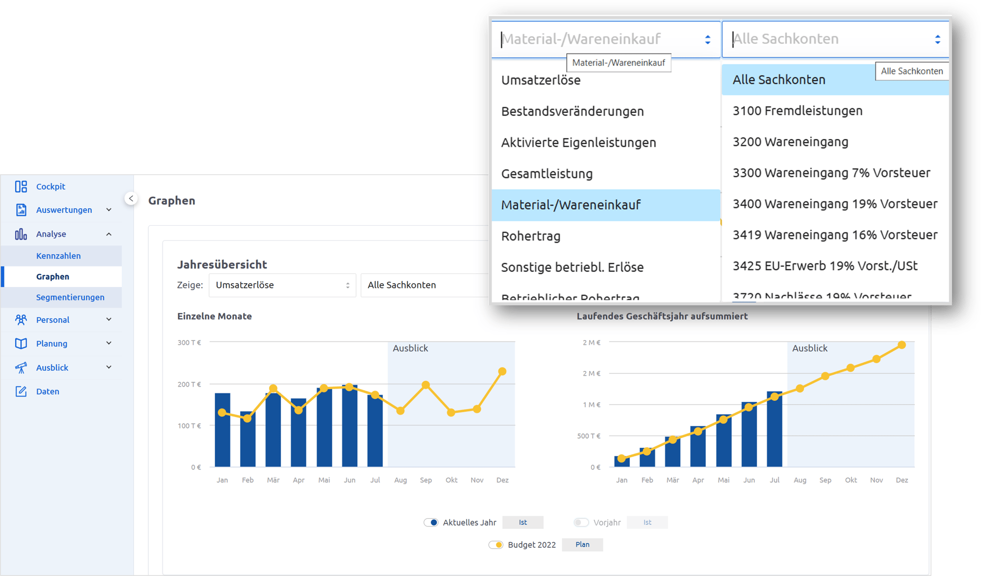 Companyon Controlling Software_Analyse_Graphen-1