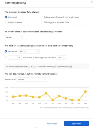 Companyon Komfortplanung_Jahresziel Saisonkurve