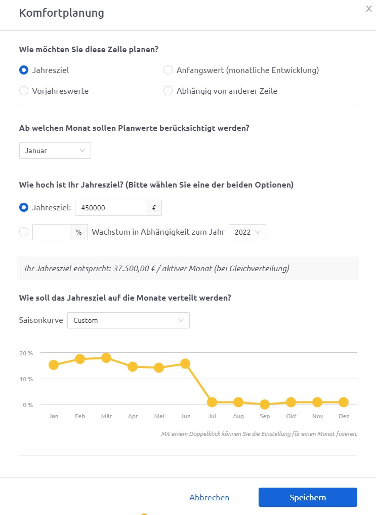 Companyon Controlling Software_Komfortplanung