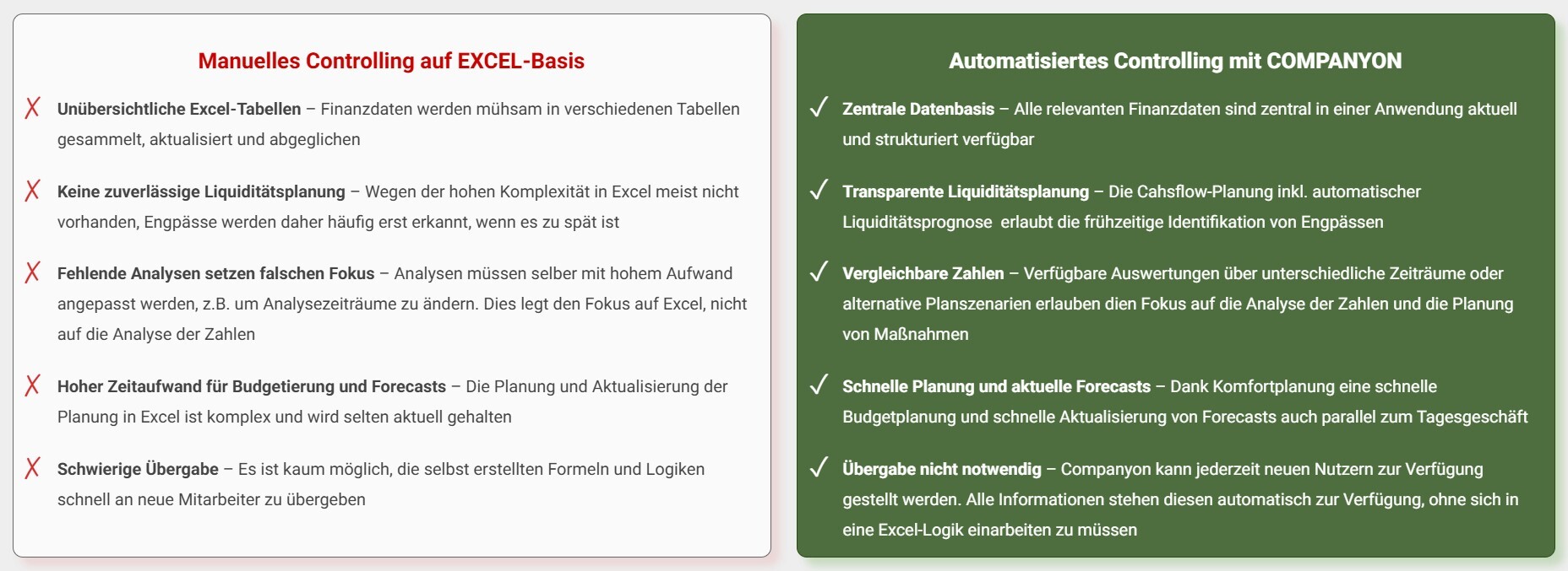 Companyon Controlling Software_Excel keine Alternative