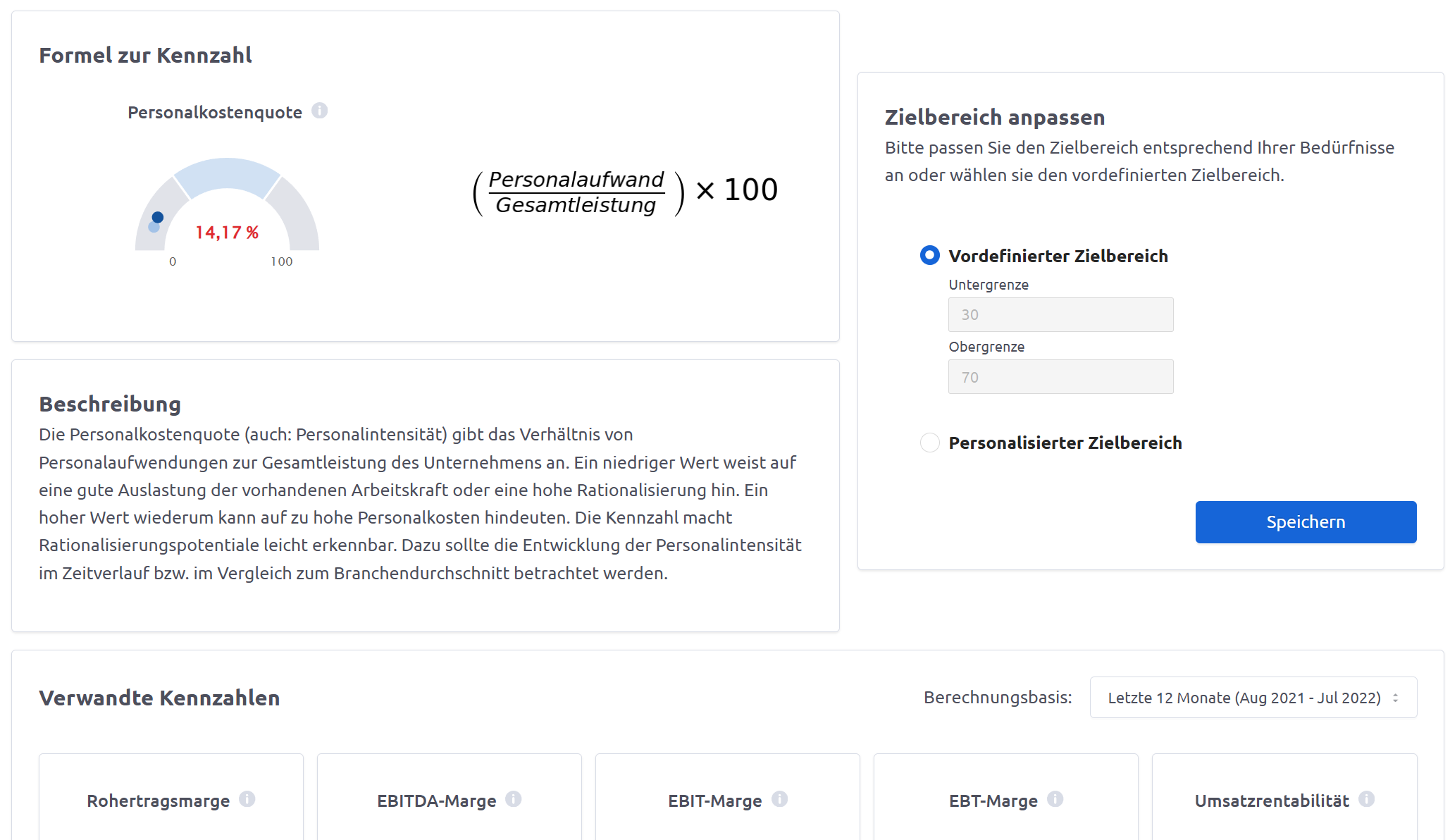 Companyon Controlling Software_Kennzahlen Detail Beschreibung