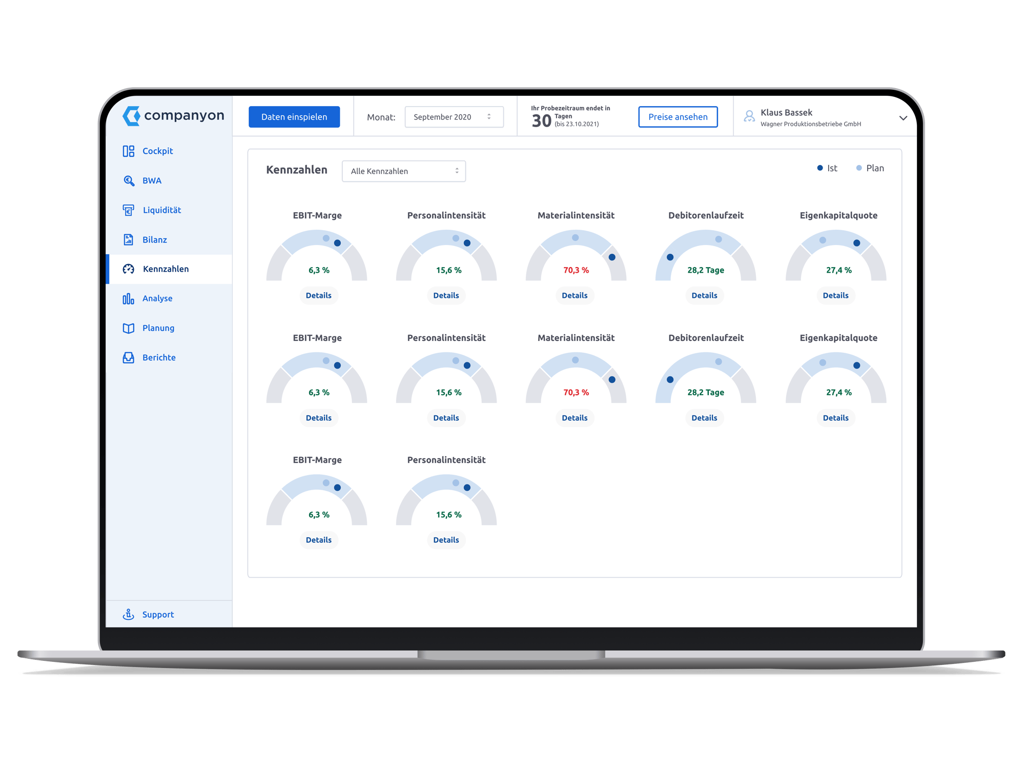 Companyon Controlling Software_Modul Kennzahlen