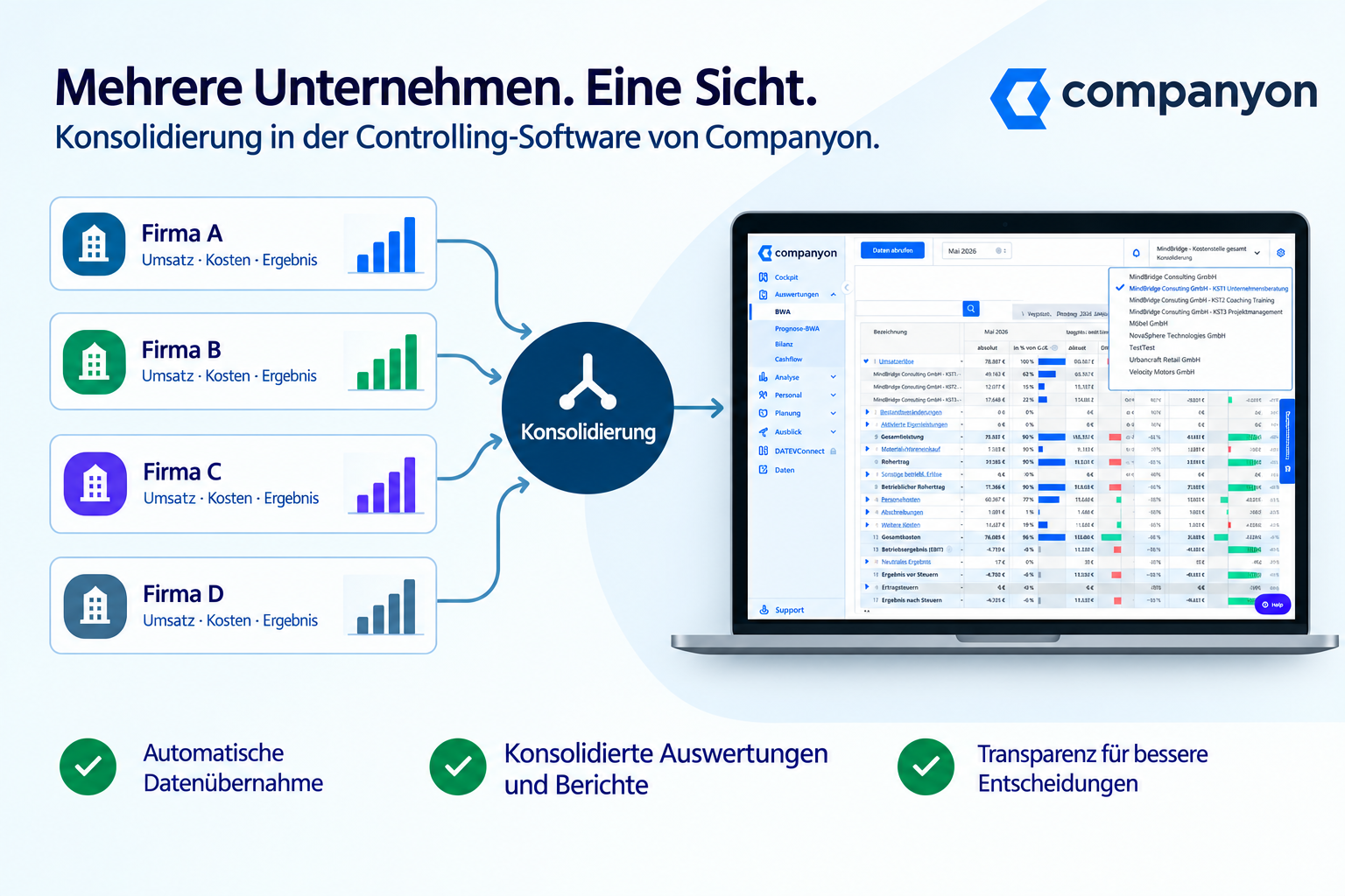Companyon Software Planung_Controlling_Liquidität_Bild Konsolidierung