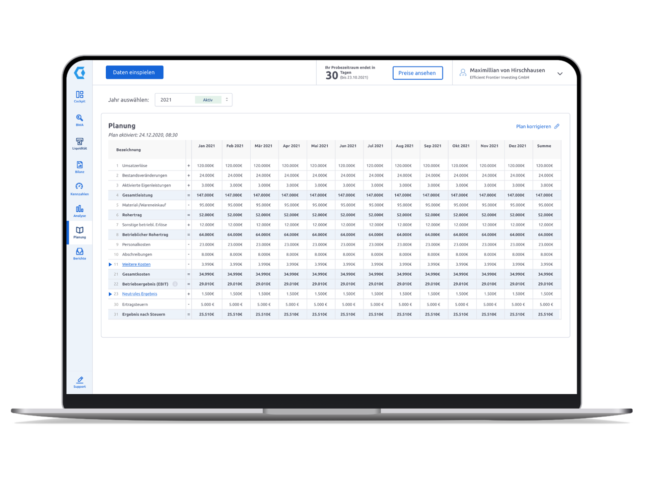 Companyon Controlling Software Planung Forecast