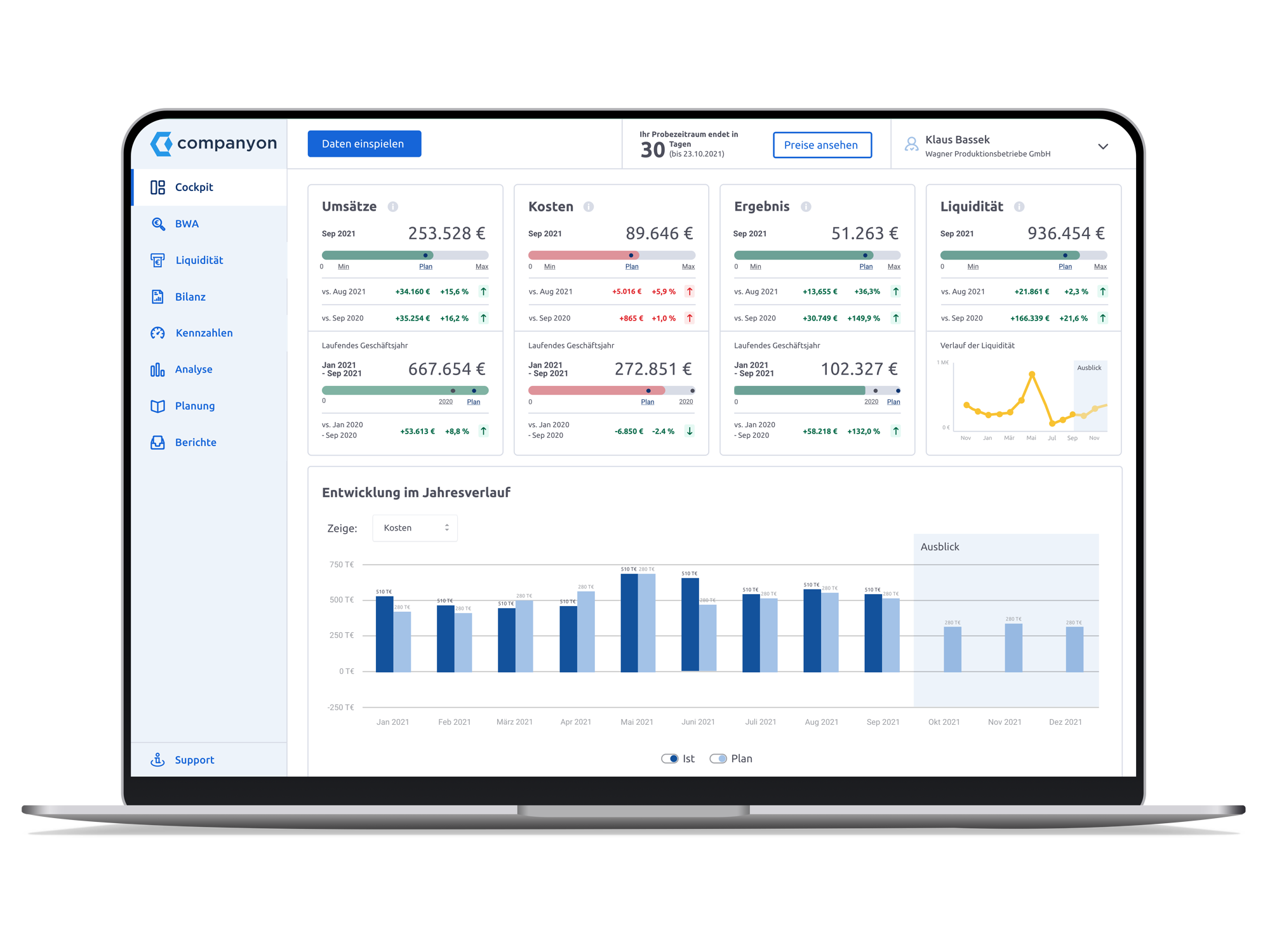 Companyon Controlling Software | Das Cockpit