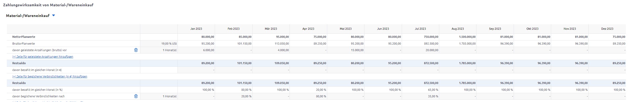 Companyon Controlling Software_Cashflow-Planung_Materialeinkauf