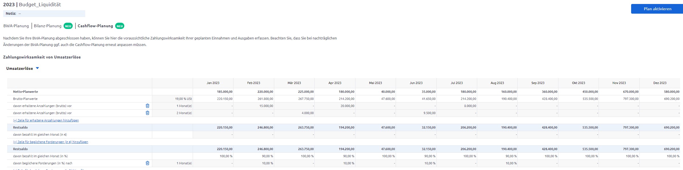 Companyon Controlling Software_Cashflow-Planung_Umsatzerlöse