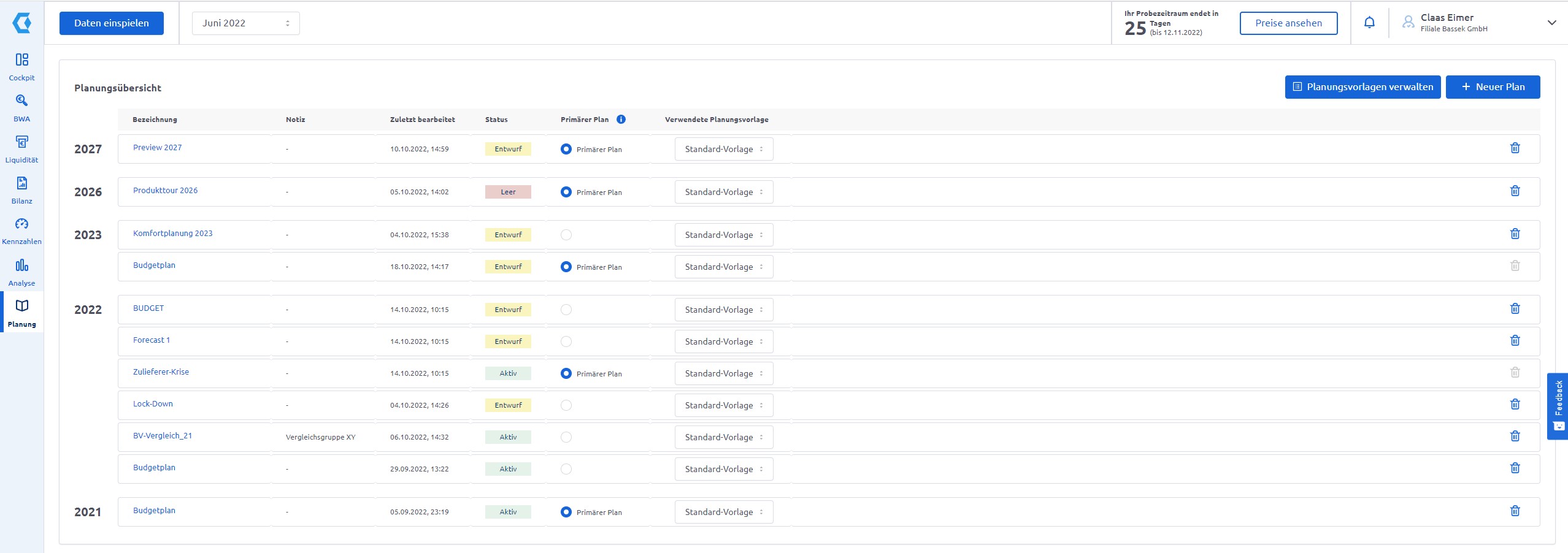 Companyon Controlling Software_Planung_Uerbersicht