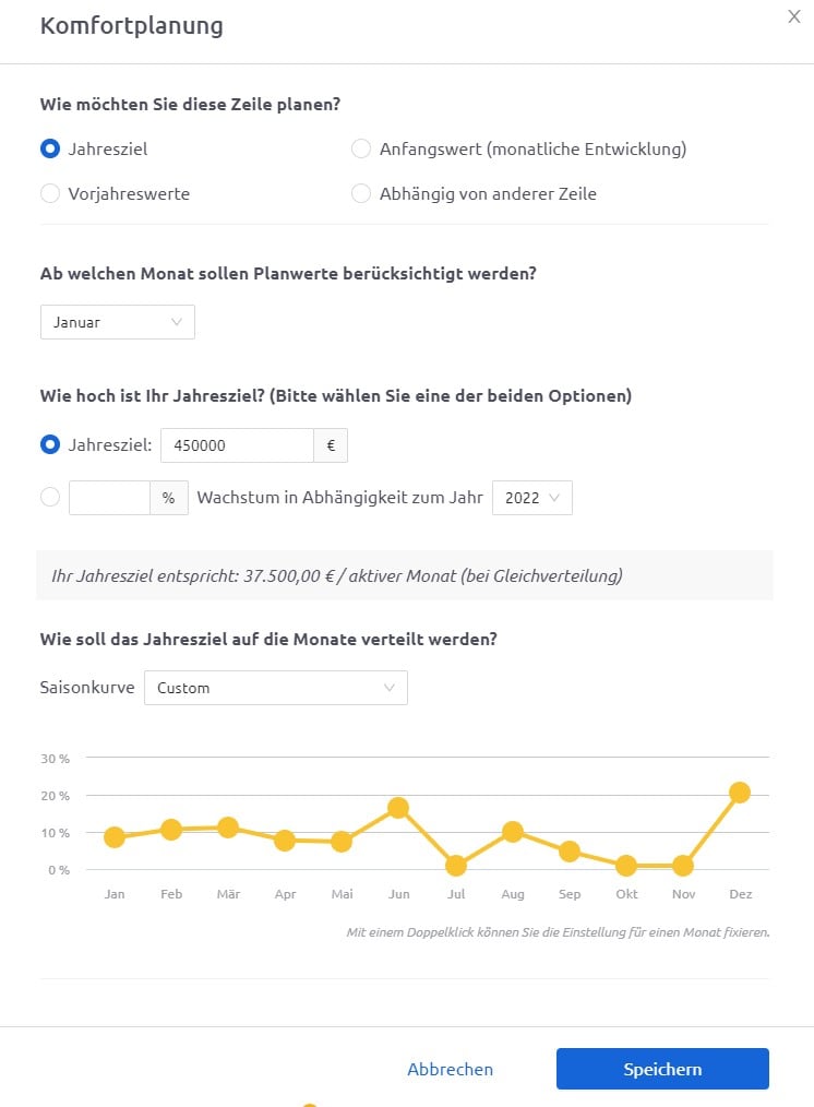 Companyon Komfortplanung_Jahresziel Saisonkurve