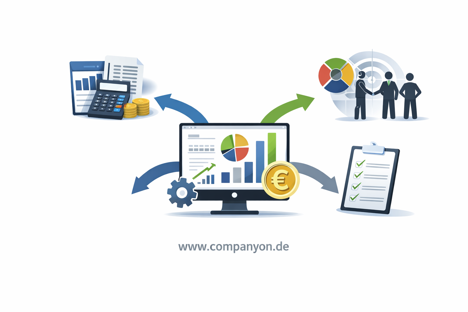 Was ist ein (Finanz-) Controlling-System – und warum ist es für KMU strategisch unverzichtbar?