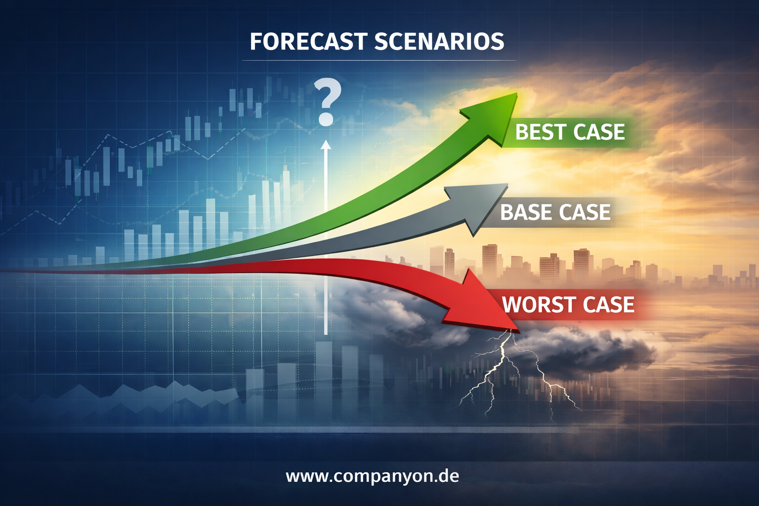 Wie belastbar sind Prognosen wirklich? Und wie Unternehmen mit Unsicherheit umgehen sollten.